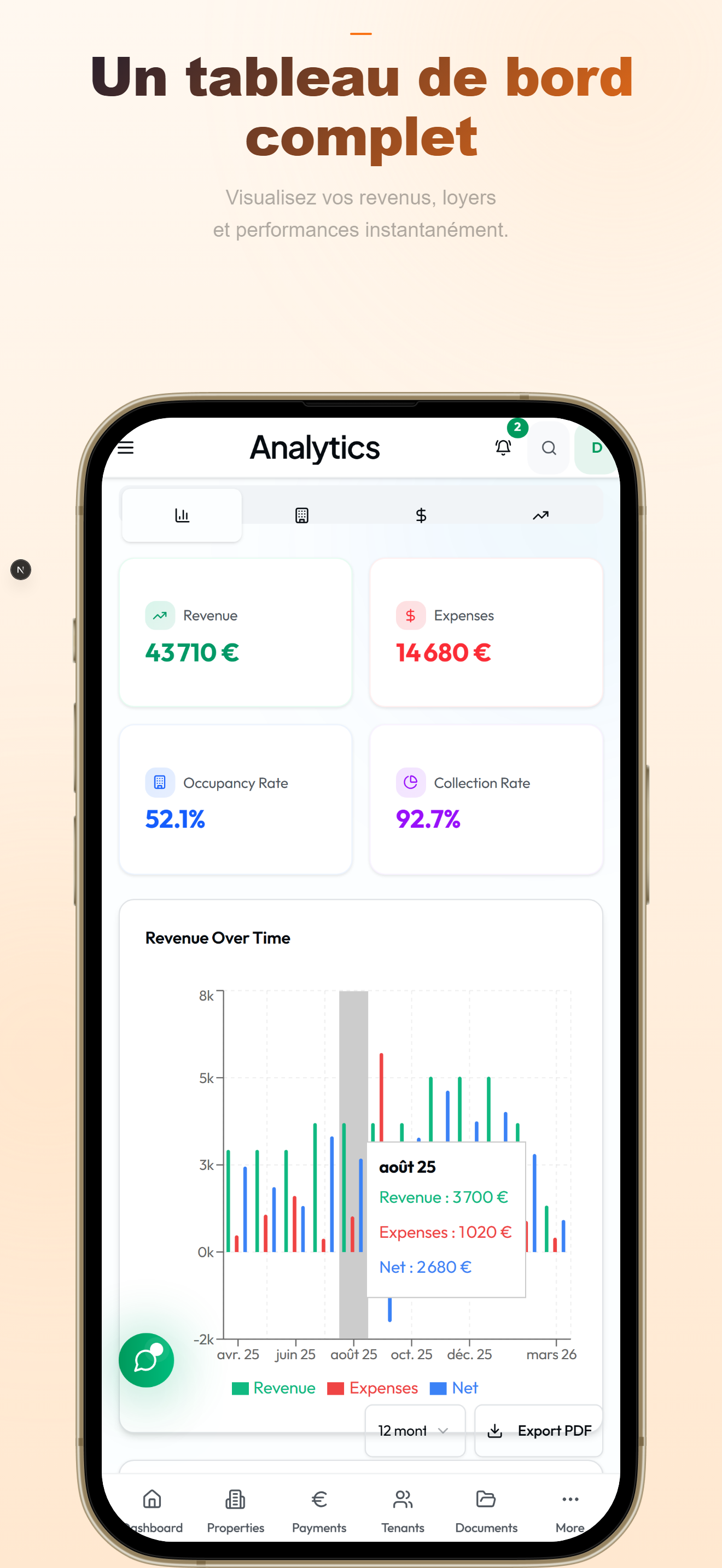 Tableau de bord Loqato sur iPhone